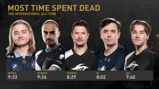 广州花都电竞青年聚会精彩回顾